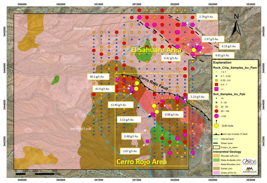 Junior Mining Network
