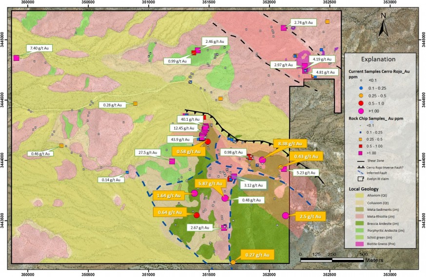Junior Mining Network