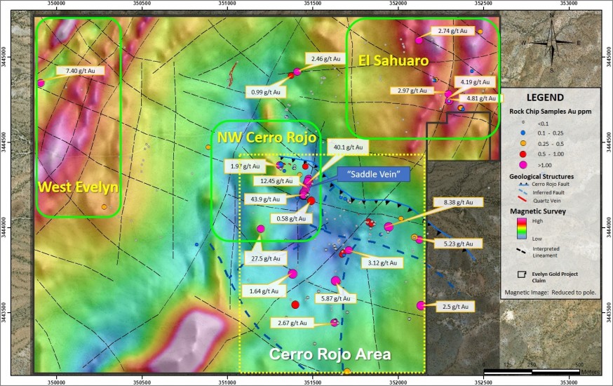 JuniorMiningNetwork