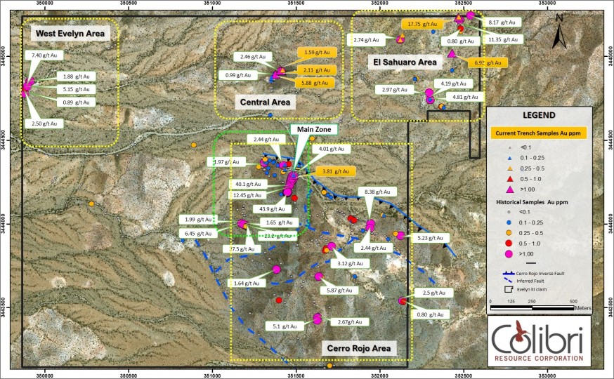 JuniorMiningNetwork