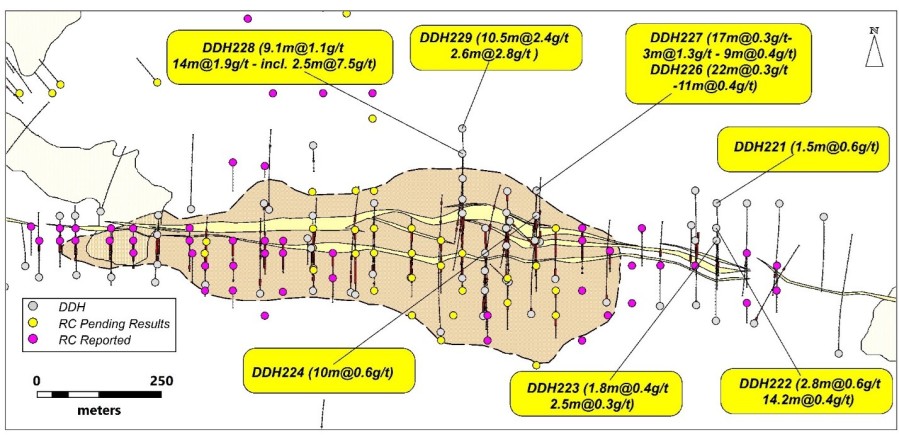 Junior Mining Network