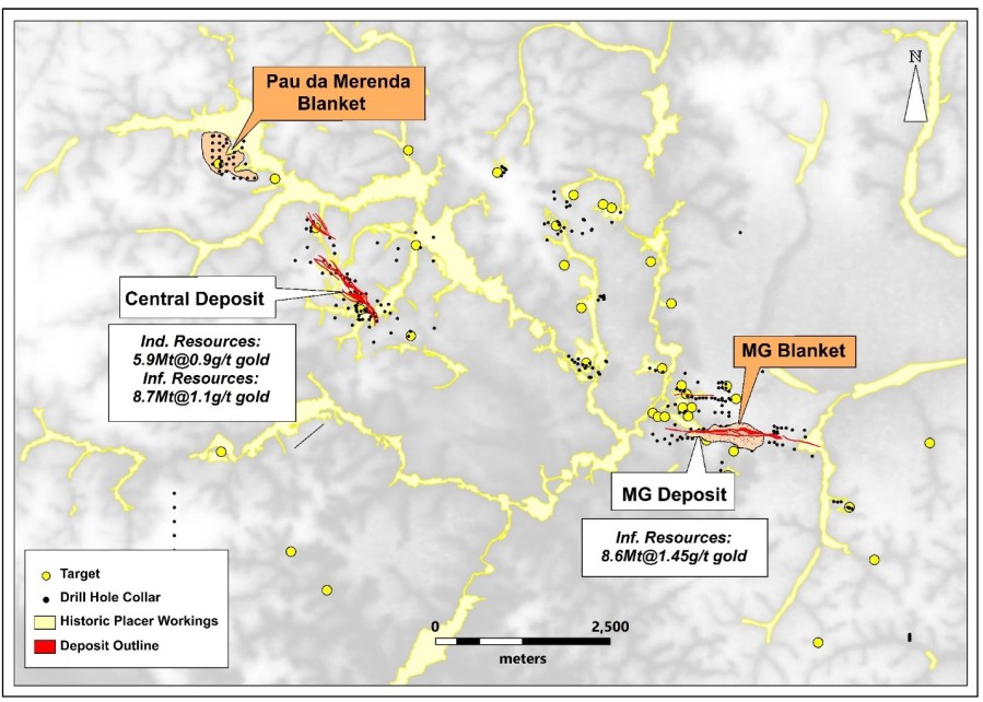 Junior Mining Network