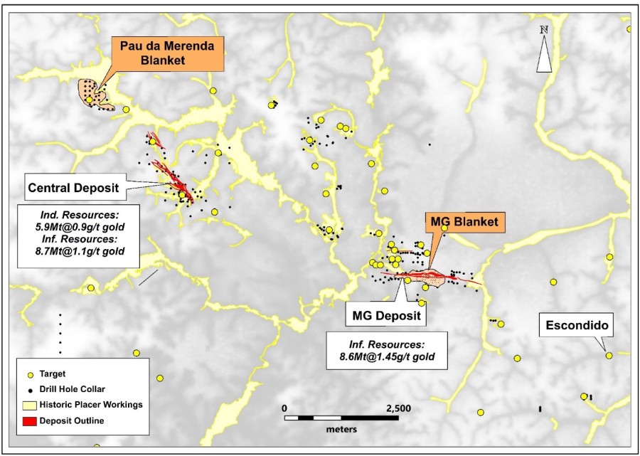 Junior Mining Network