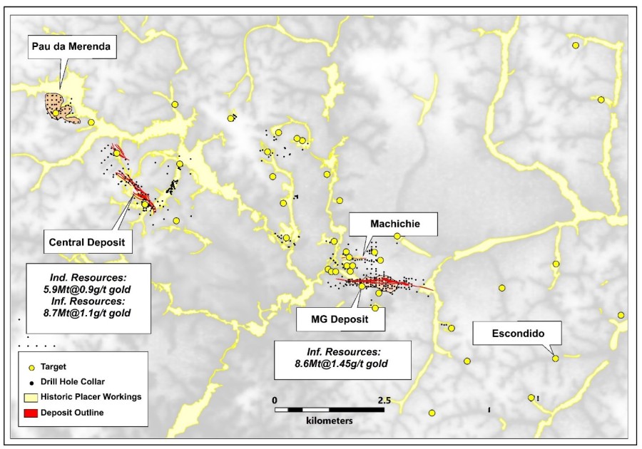 Junior Mining Network