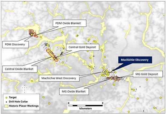 Junior Mining Network