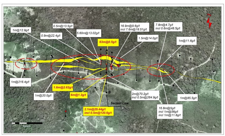 Junior Mining Network