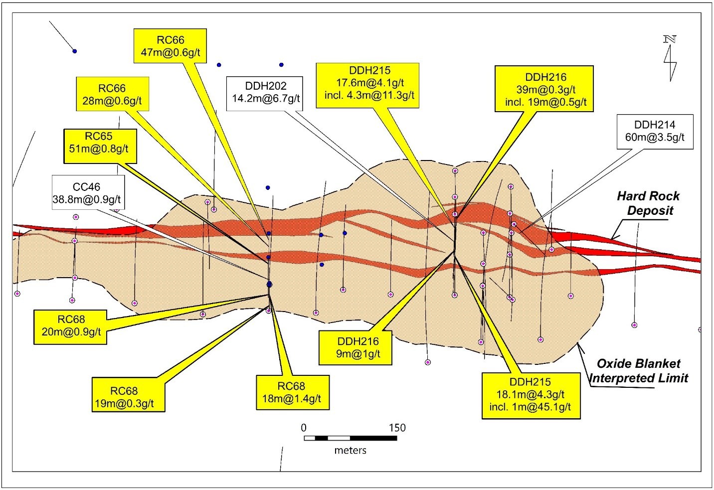 Junior Mining Network