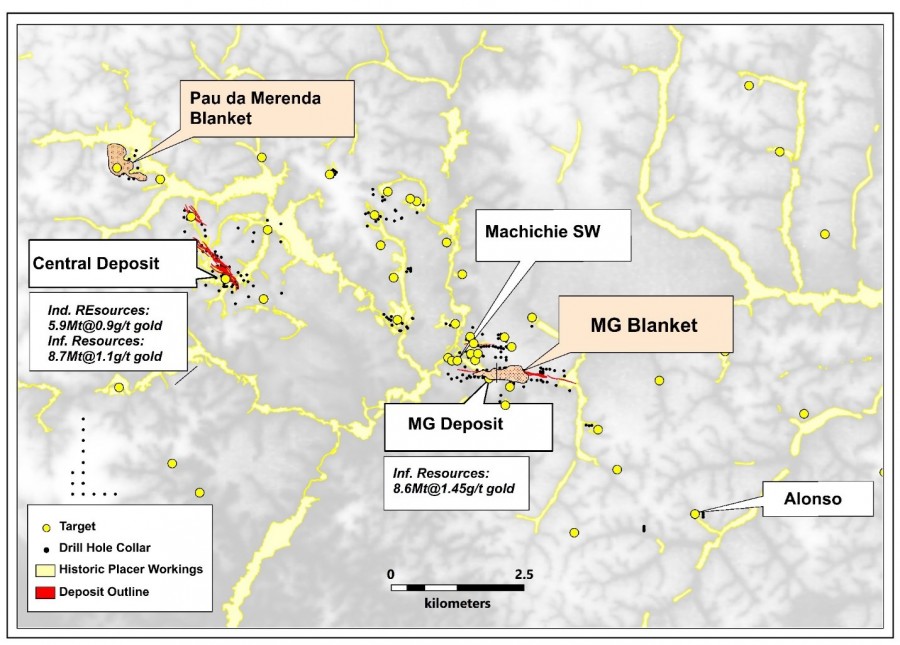 Junior Mining Network