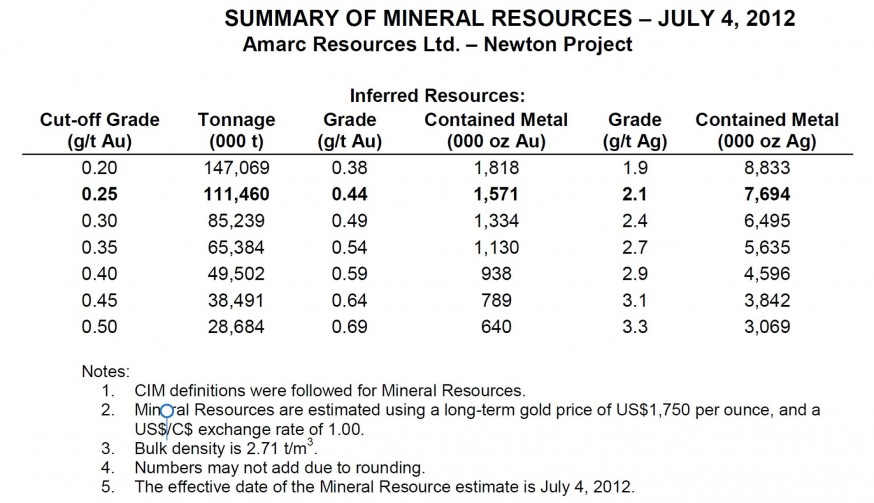 JuniorMiningNetwork