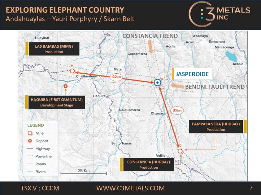 Junior Mining Network