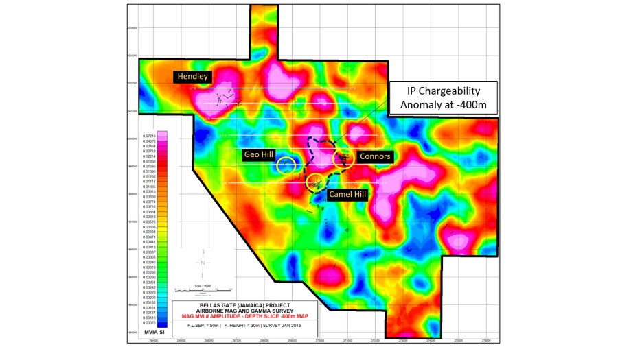 Junior Mining Network