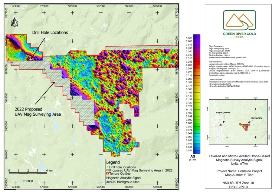 Junior Mining Network