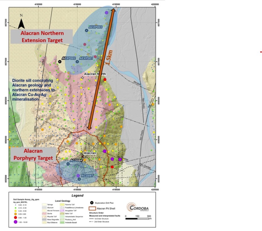 Junior Mining Network