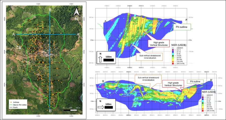 Junior Mining Network