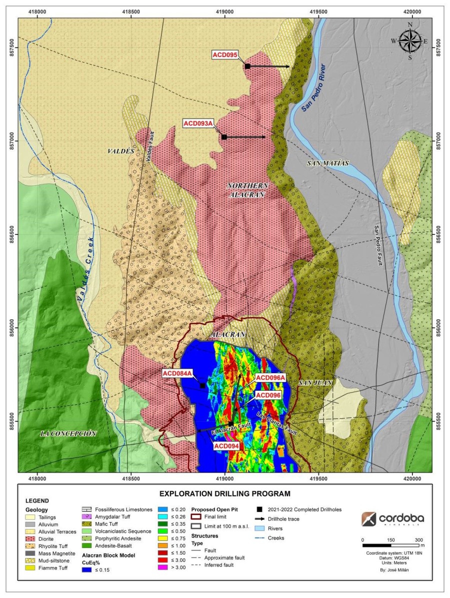 Junior Mining Network