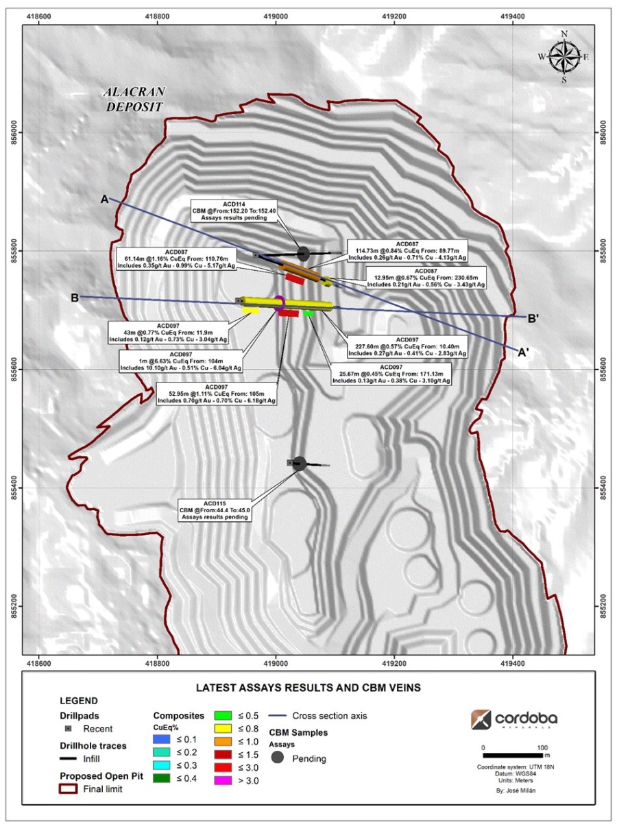 Junior Mining Network