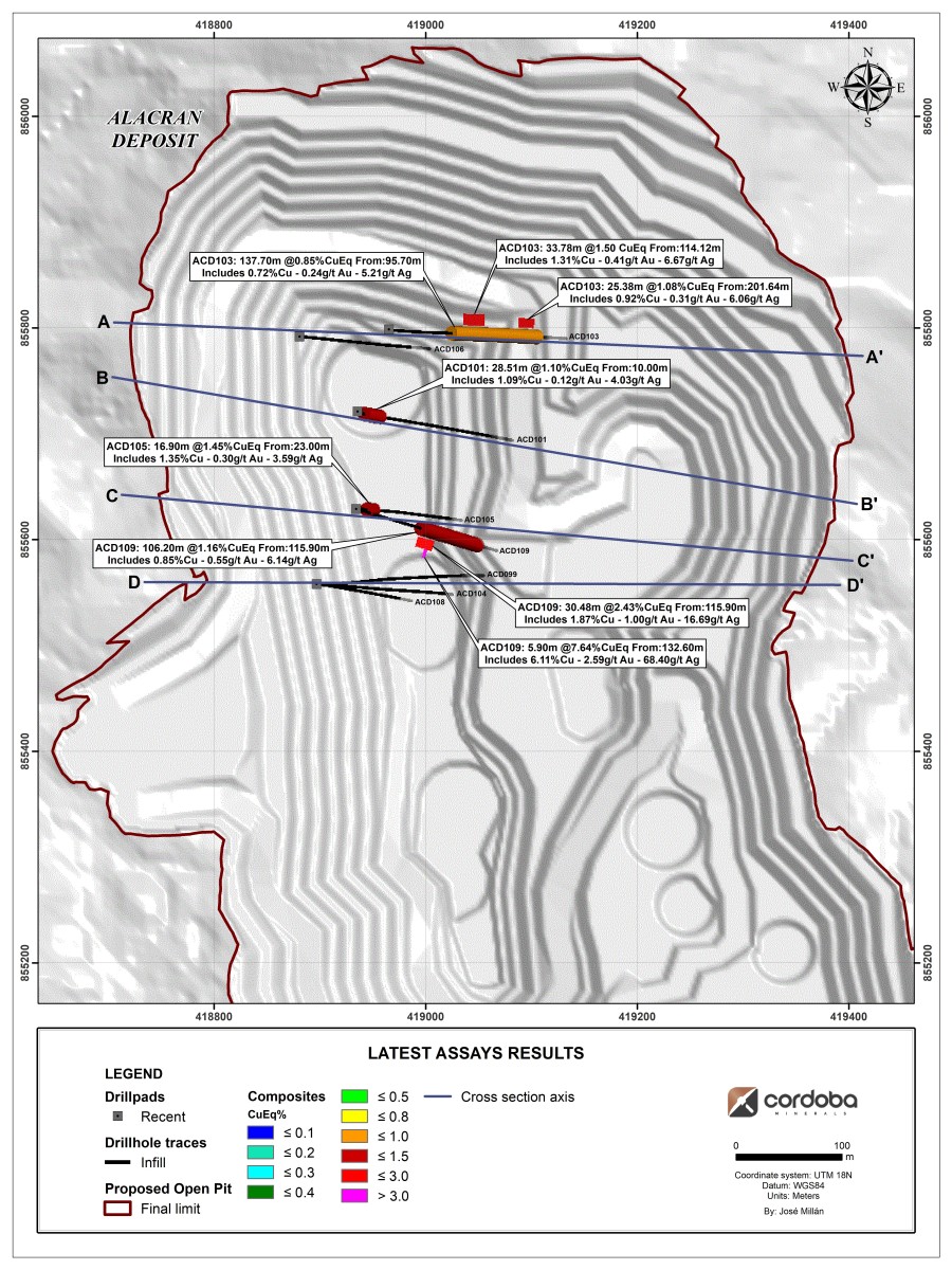 Junior Mining Network