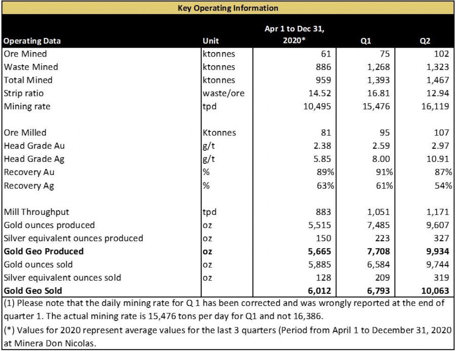 JuniorMiningNetwork