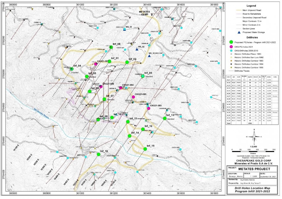 Junior Mining Network