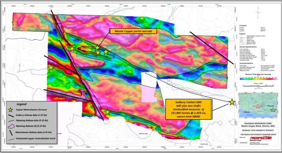 Junior Mining Network