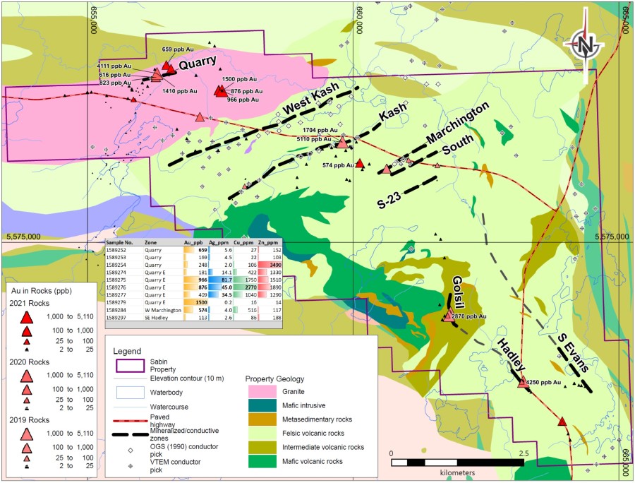 Junior Mining Network