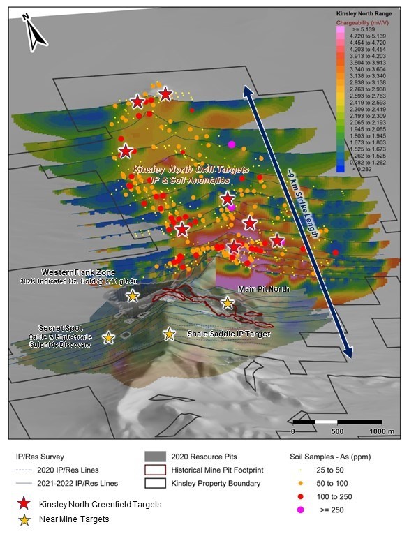 Junior Mining Network