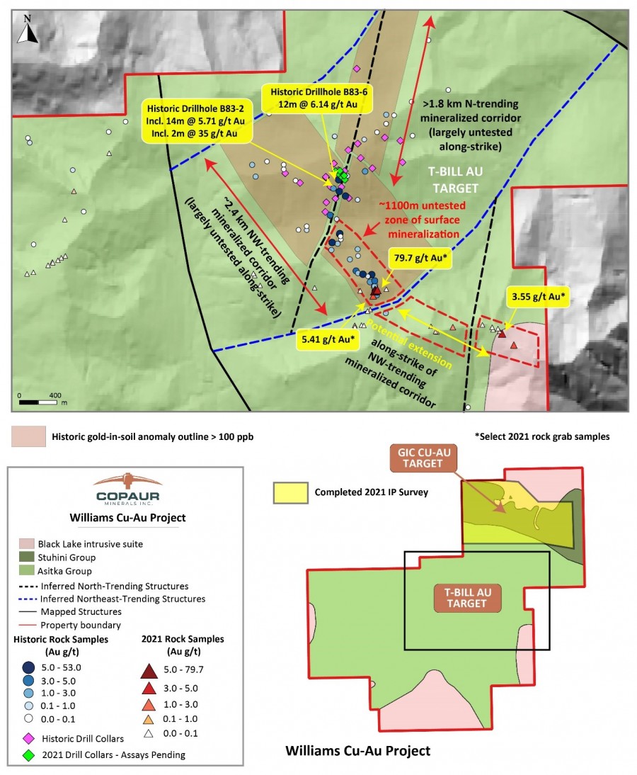 Junior Mining Network