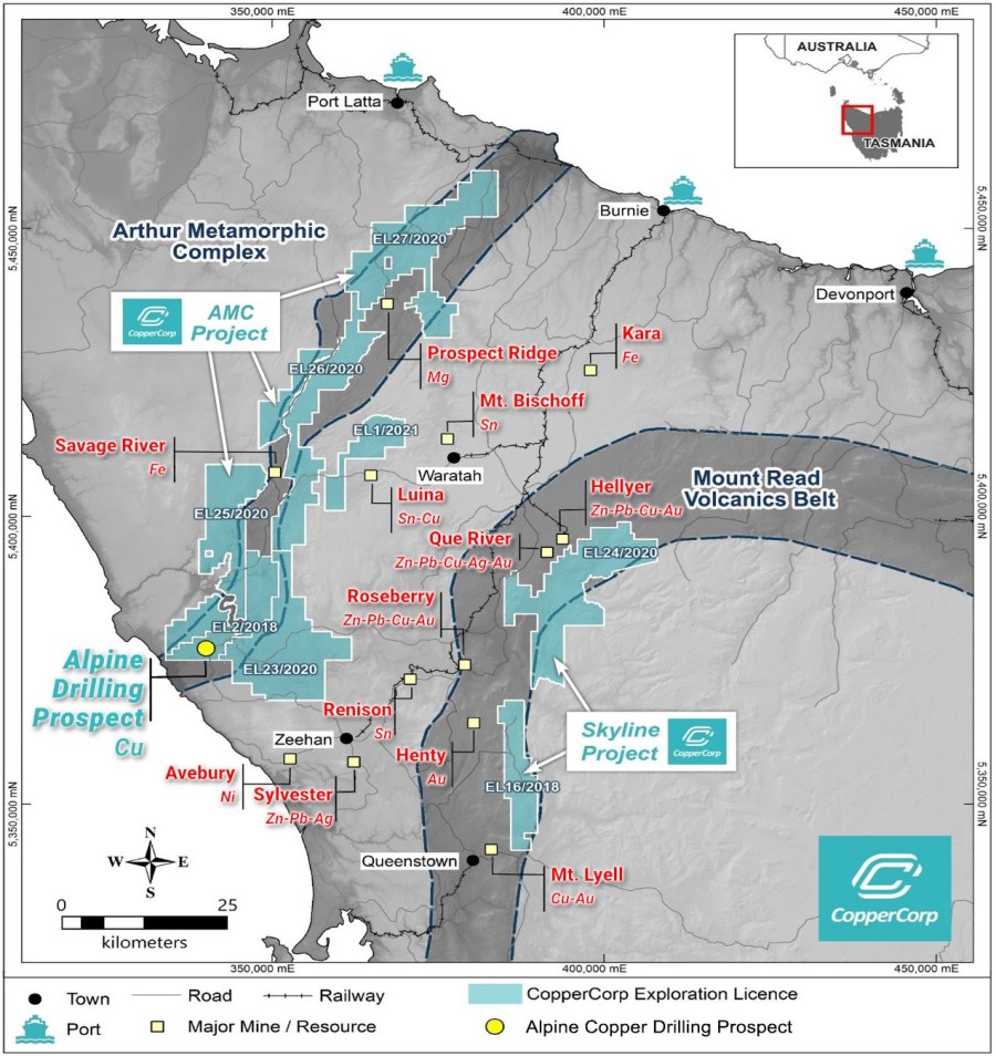 Junior Mining Network