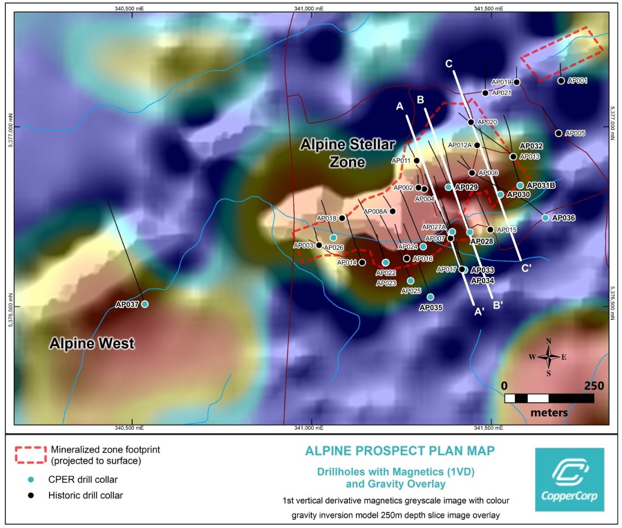 Junior Mining Network