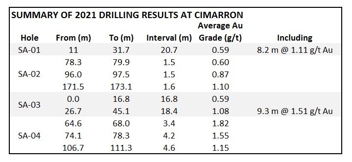 JuniorMiningNetwork