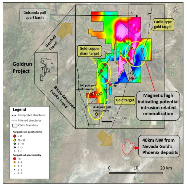JuniorMiningNetwork