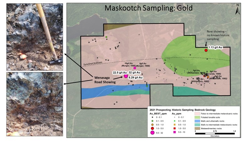 Junior Mining Network