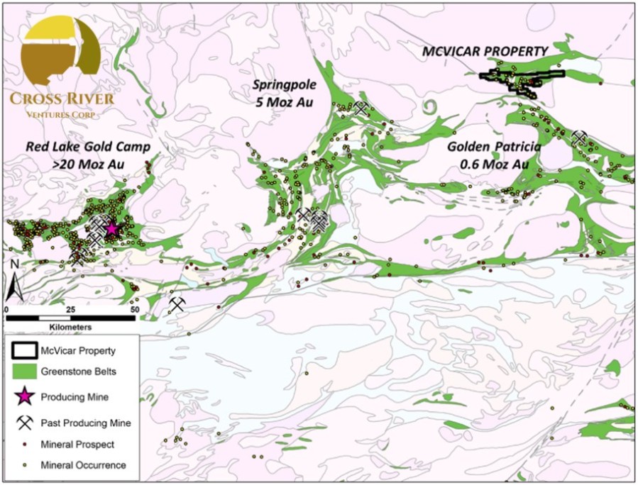 Junior Mining Network