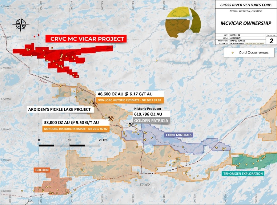 Junior Mining Network