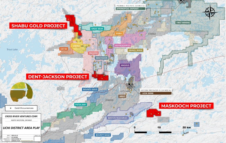 Junior Mining Network