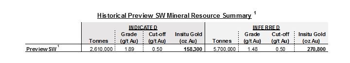 JuniorMiningNetwork