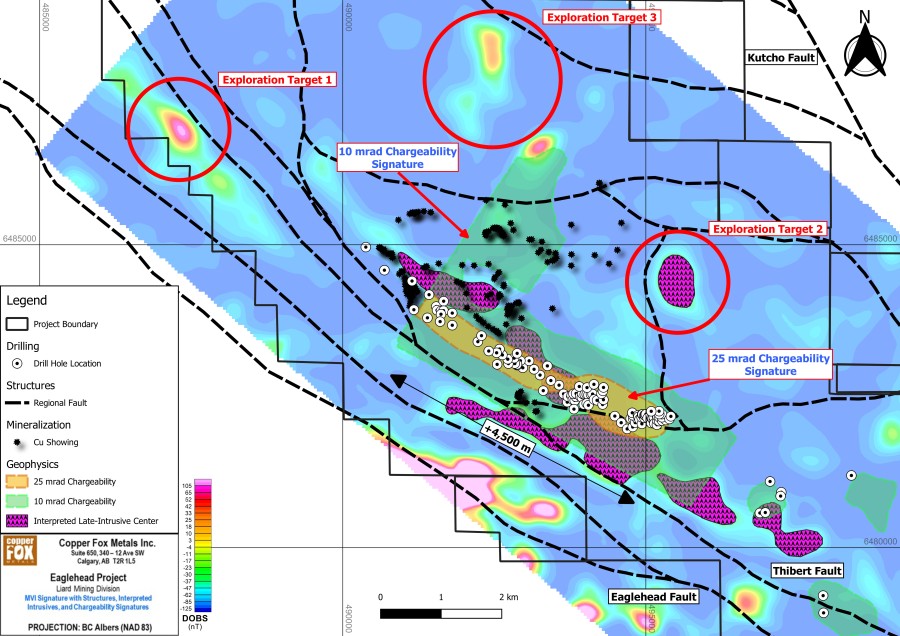 Junior Mining Network