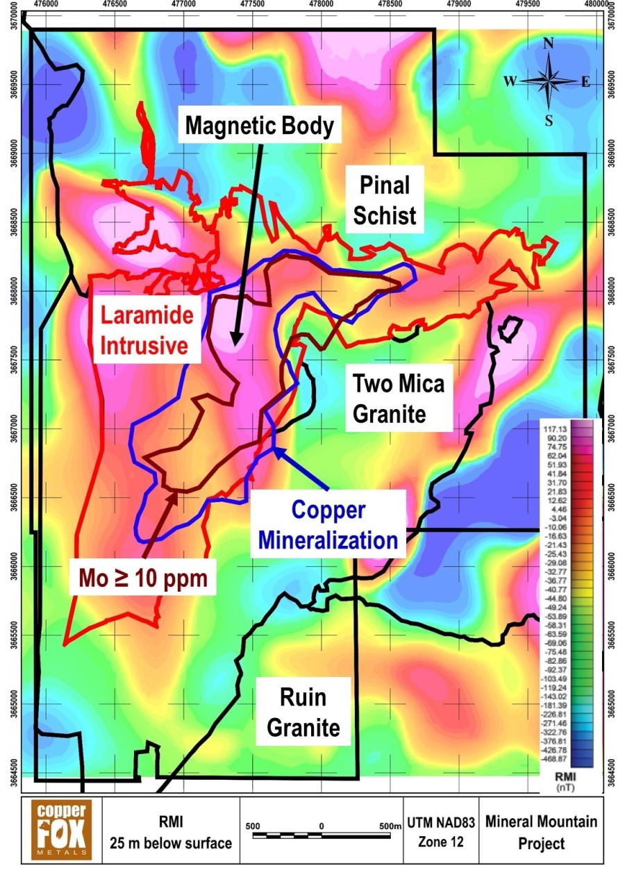 JuniorMiningNetwork