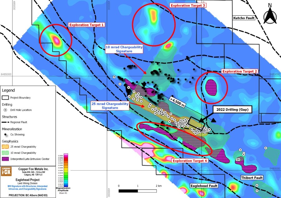 Junior Mining Network