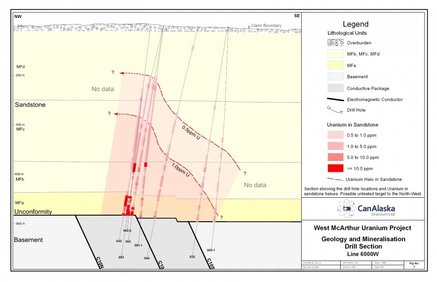 Junior Mining Network