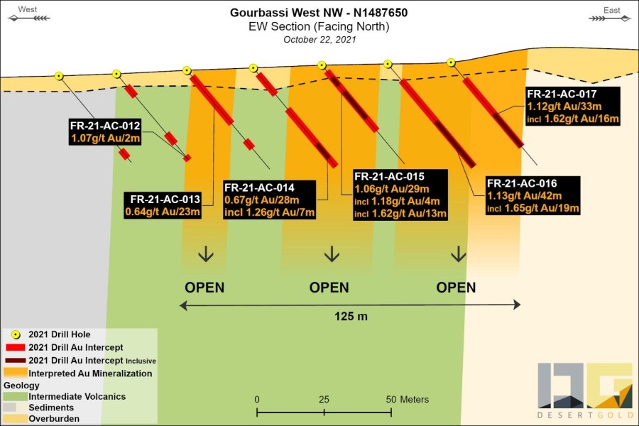 JuniorMiningNetwork
