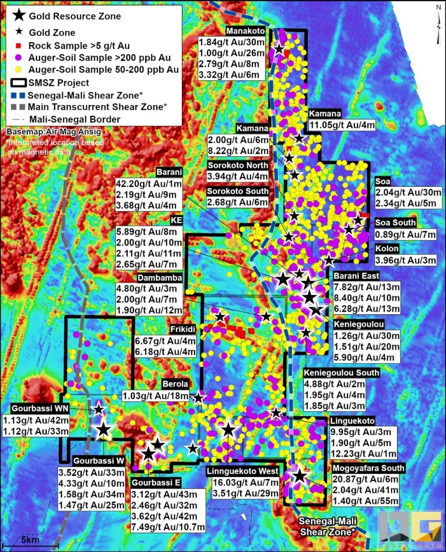 Junior Mining Network