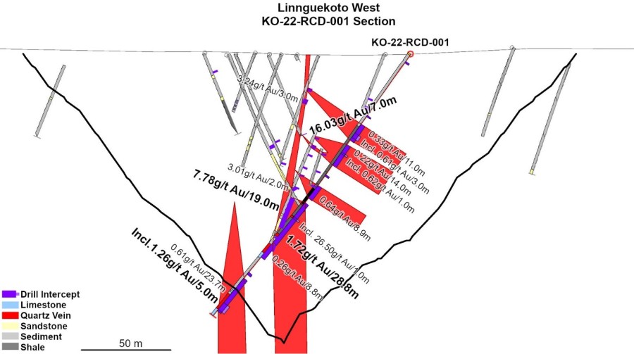 Junior Mining Network