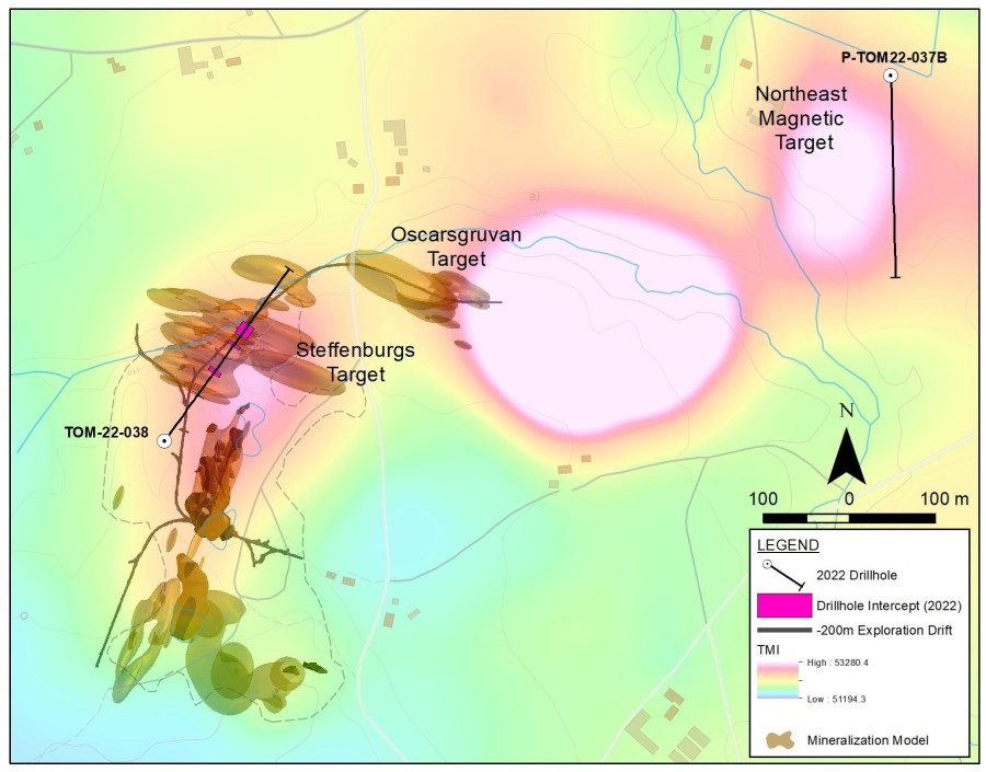 Junior Mining Network