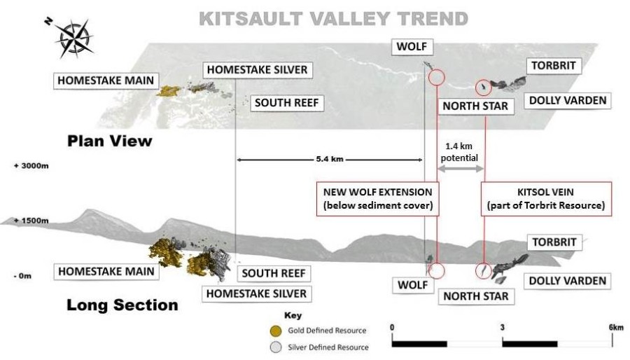 Junior Mining Network