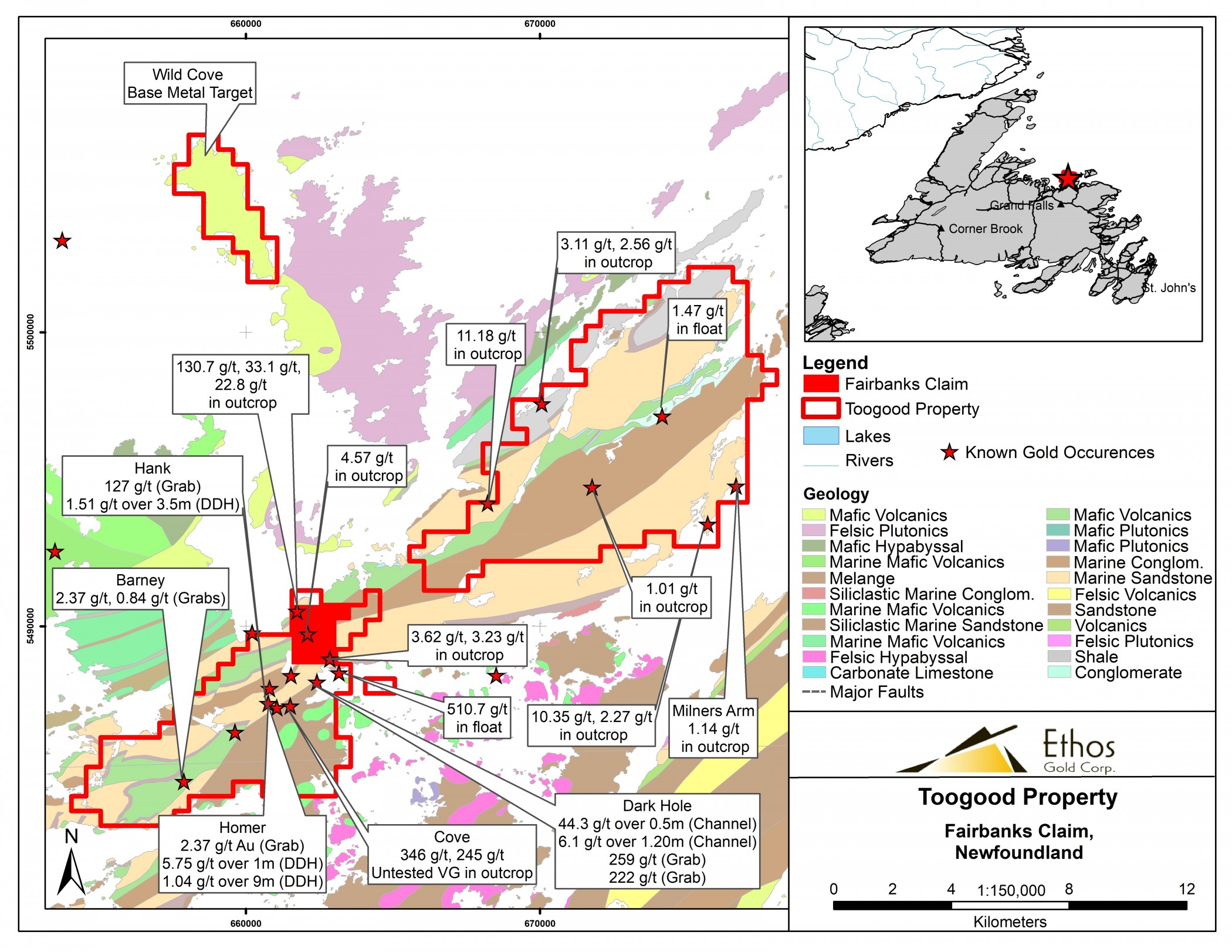 Junior Mining Network