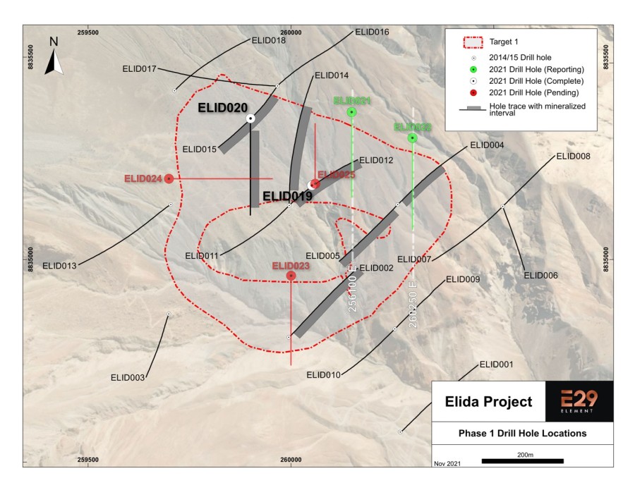 Junior Mining Network