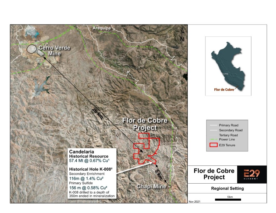 Junior Mining Network