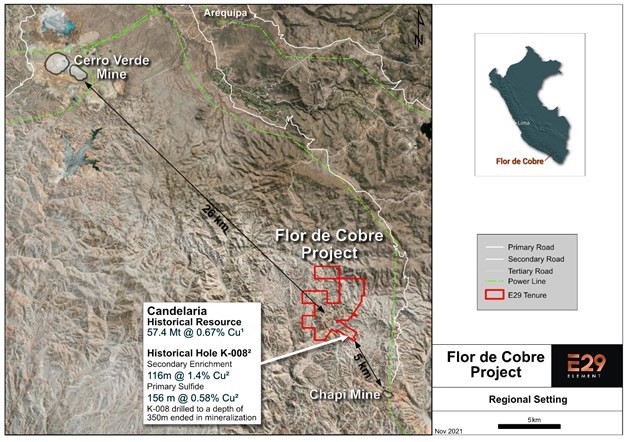 Junior Mining Network