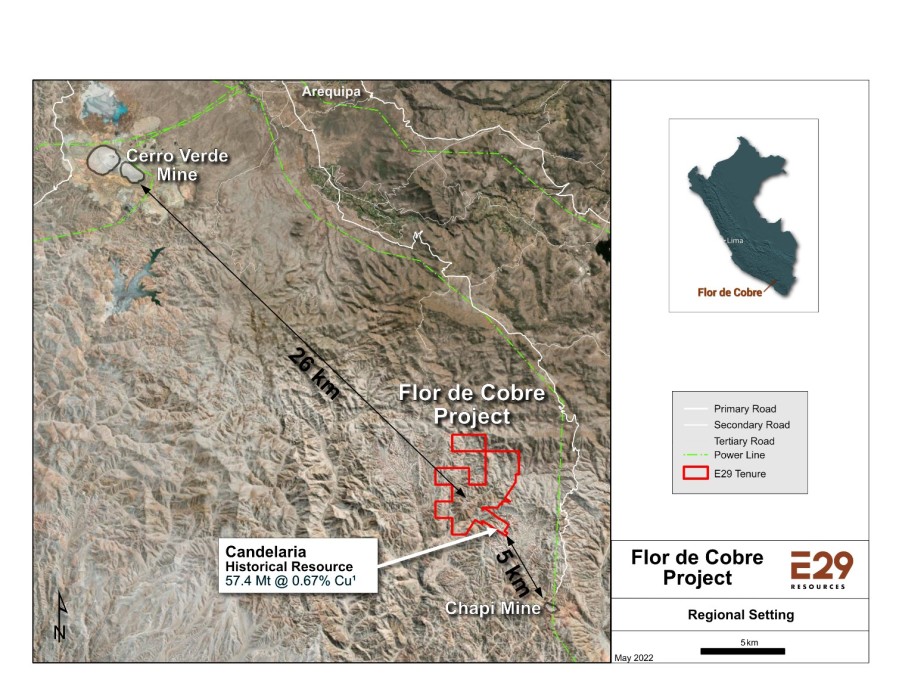 Junior Mining Network